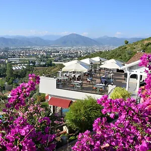 uygunluğu kontrol et